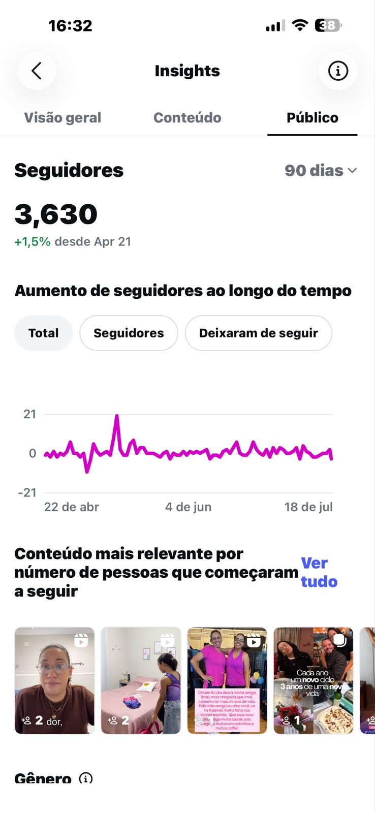Métrica